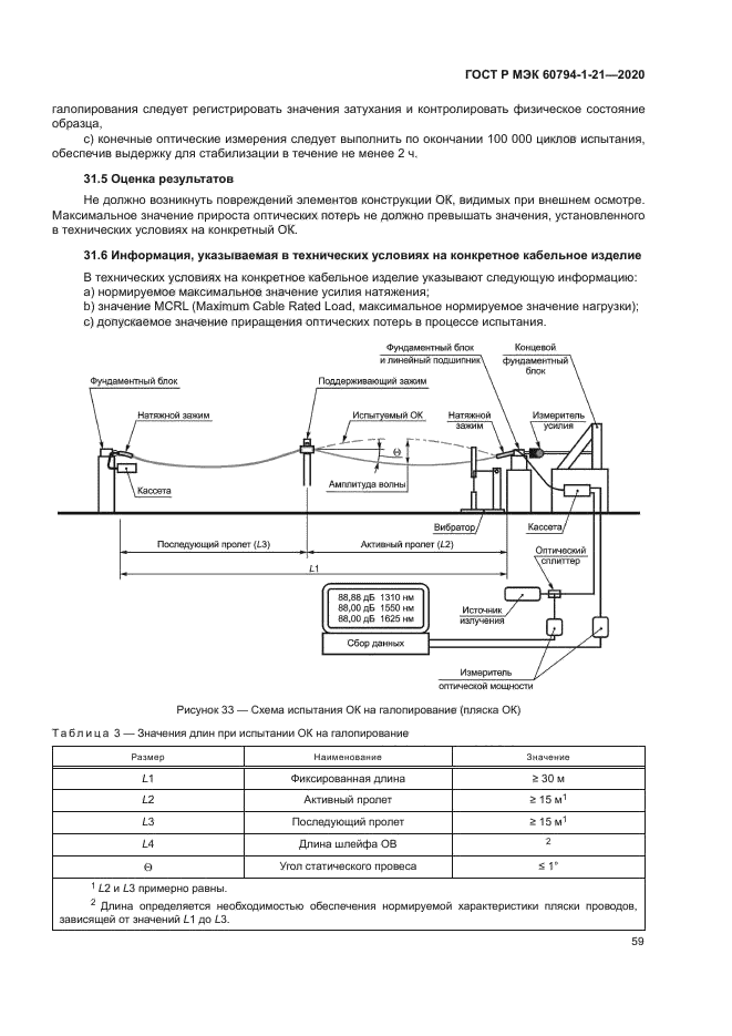 ГОСТ Р МЭК 60794-1-21-2020