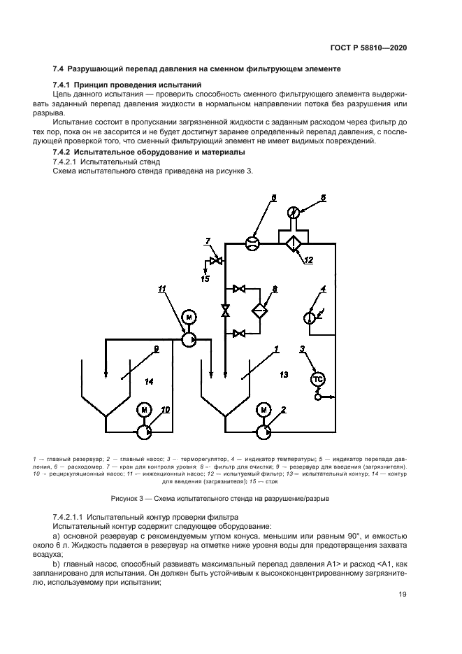 ГОСТ Р 58810-2020
