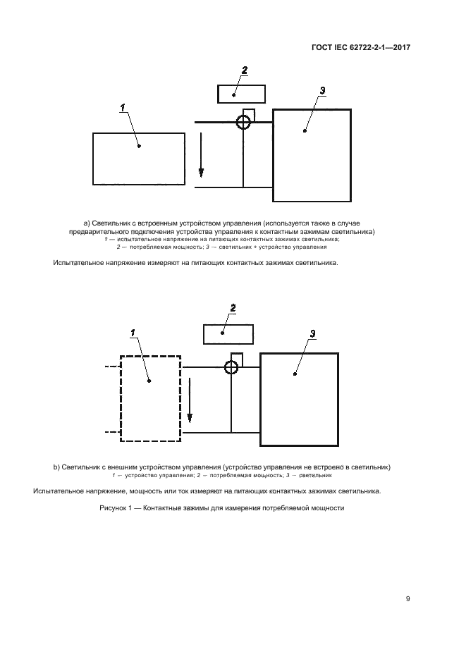 ГОСТ IEC 62722-2-1-2017
