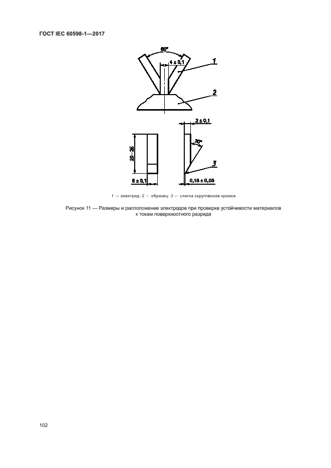 ГОСТ IEC 60598-1-2017