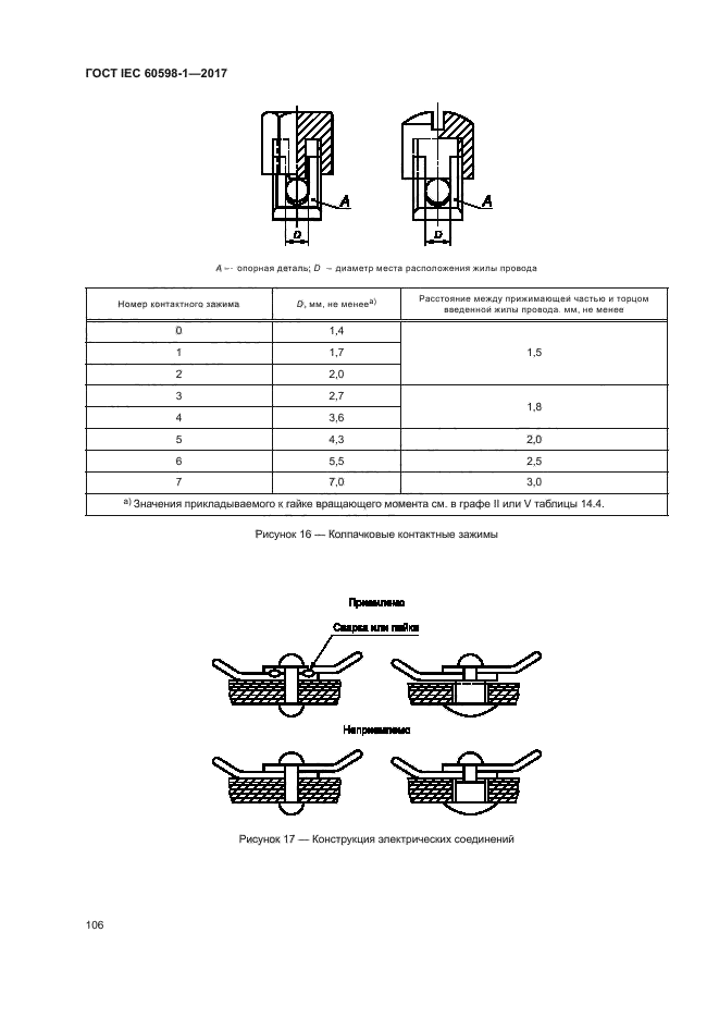 ГОСТ IEC 60598-1-2017