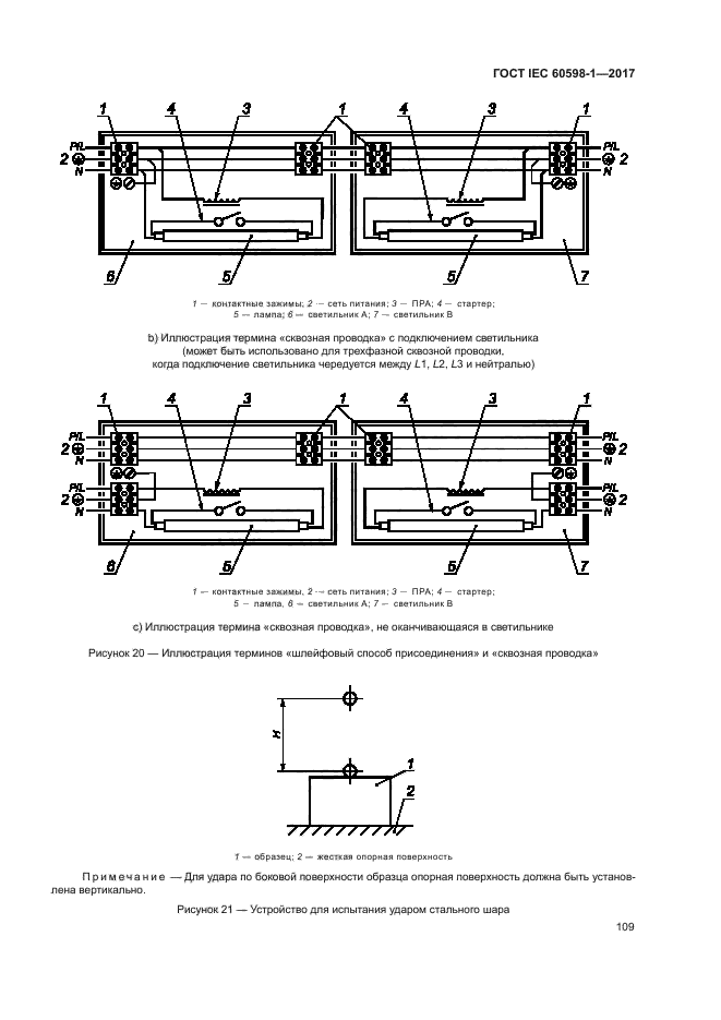 ГОСТ IEC 60598-1-2017