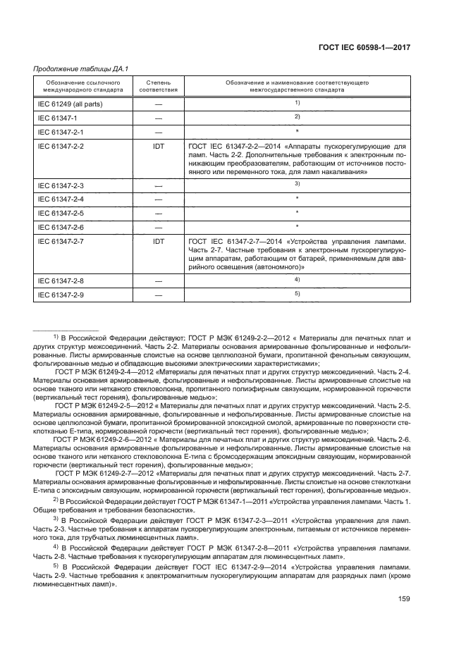 ГОСТ IEC 60598-1-2017