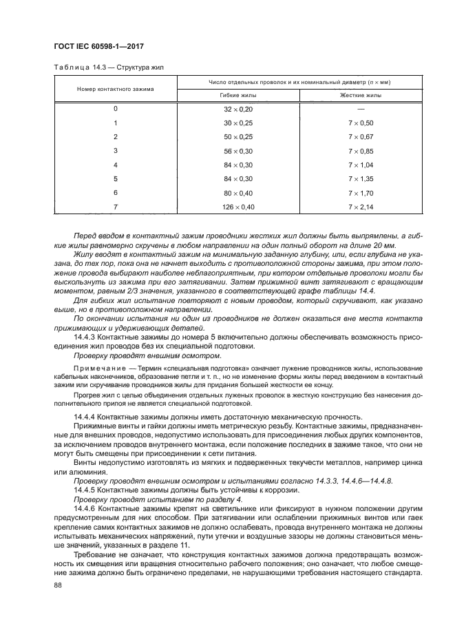 ГОСТ IEC 60598-1-2017