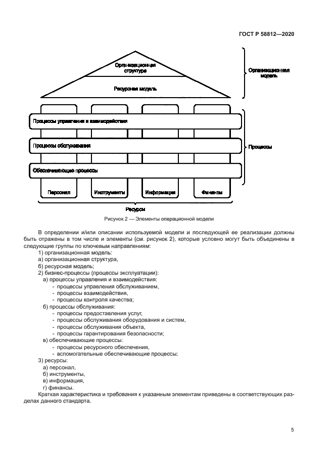 ГОСТ Р 58812-2020