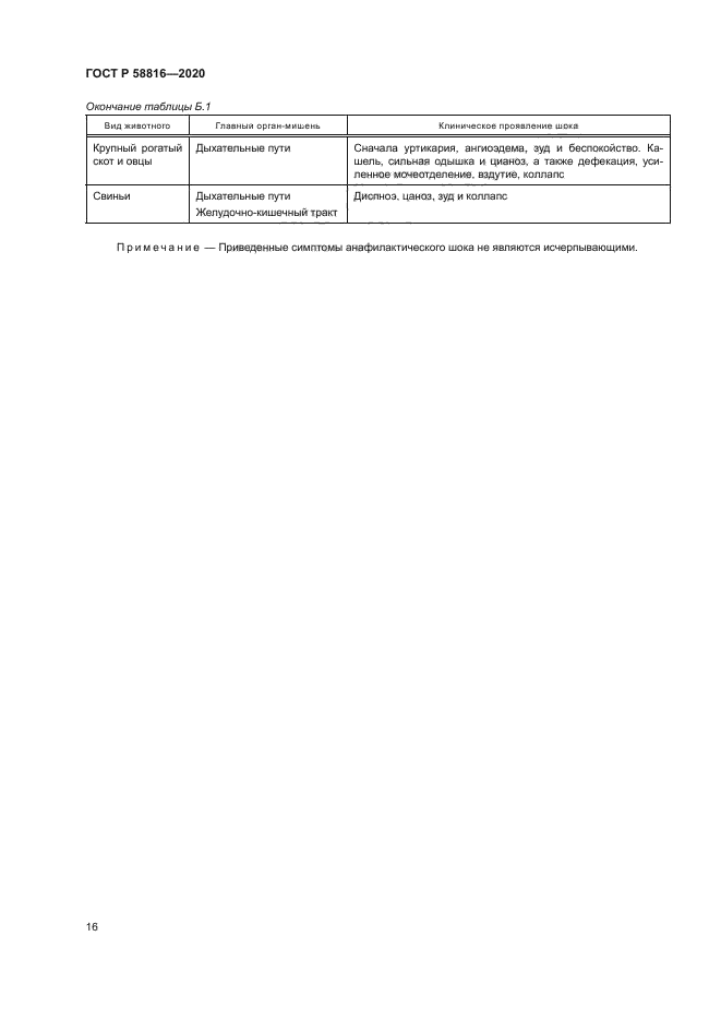 ГОСТ Р 58816-2020