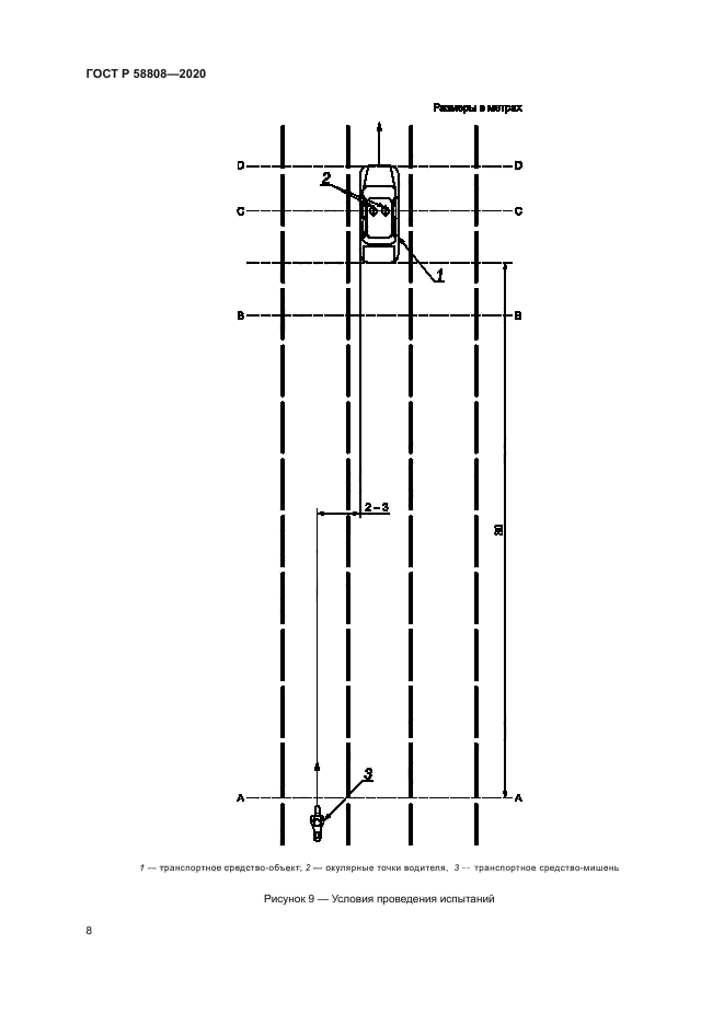 ГОСТ Р 58808-2020