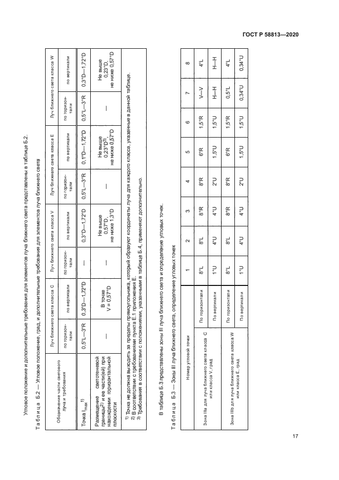 ГОСТ Р 58813-2020