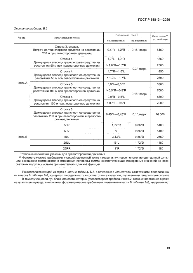 ГОСТ Р 58813-2020