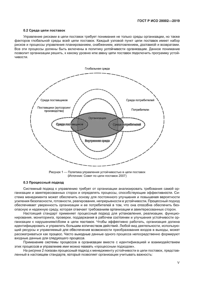 ГОСТ Р ИСО 28002-2019