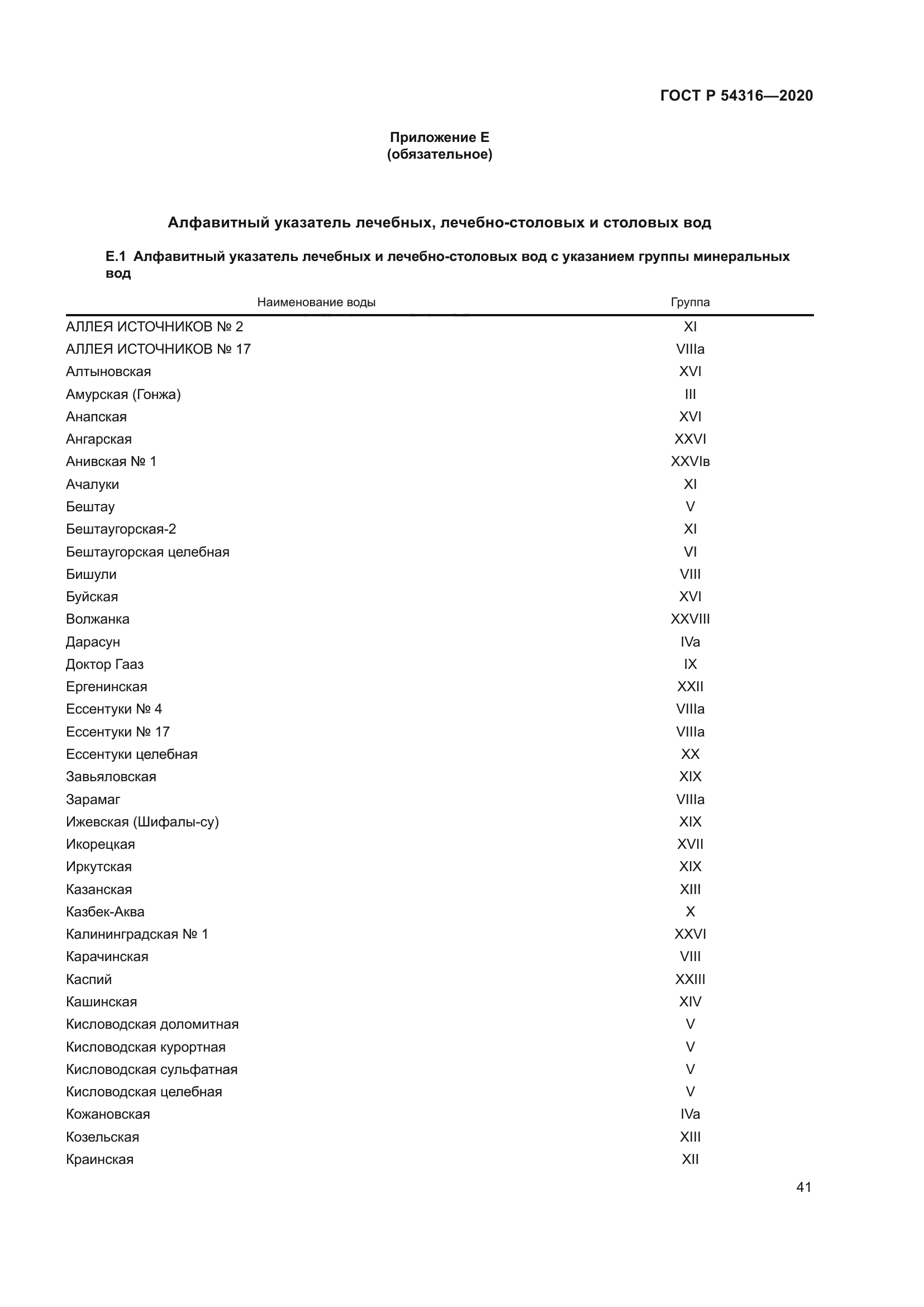 ГОСТ Р 54316-2020