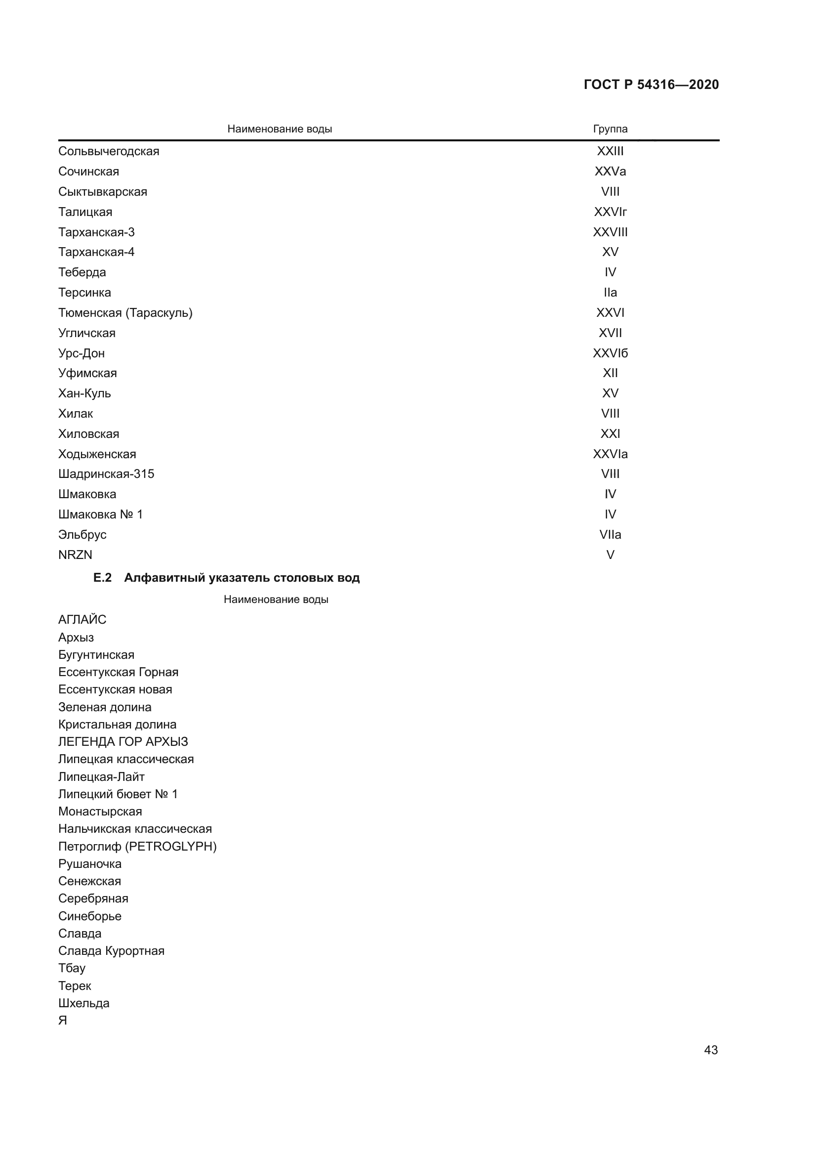 ГОСТ Р 54316-2020