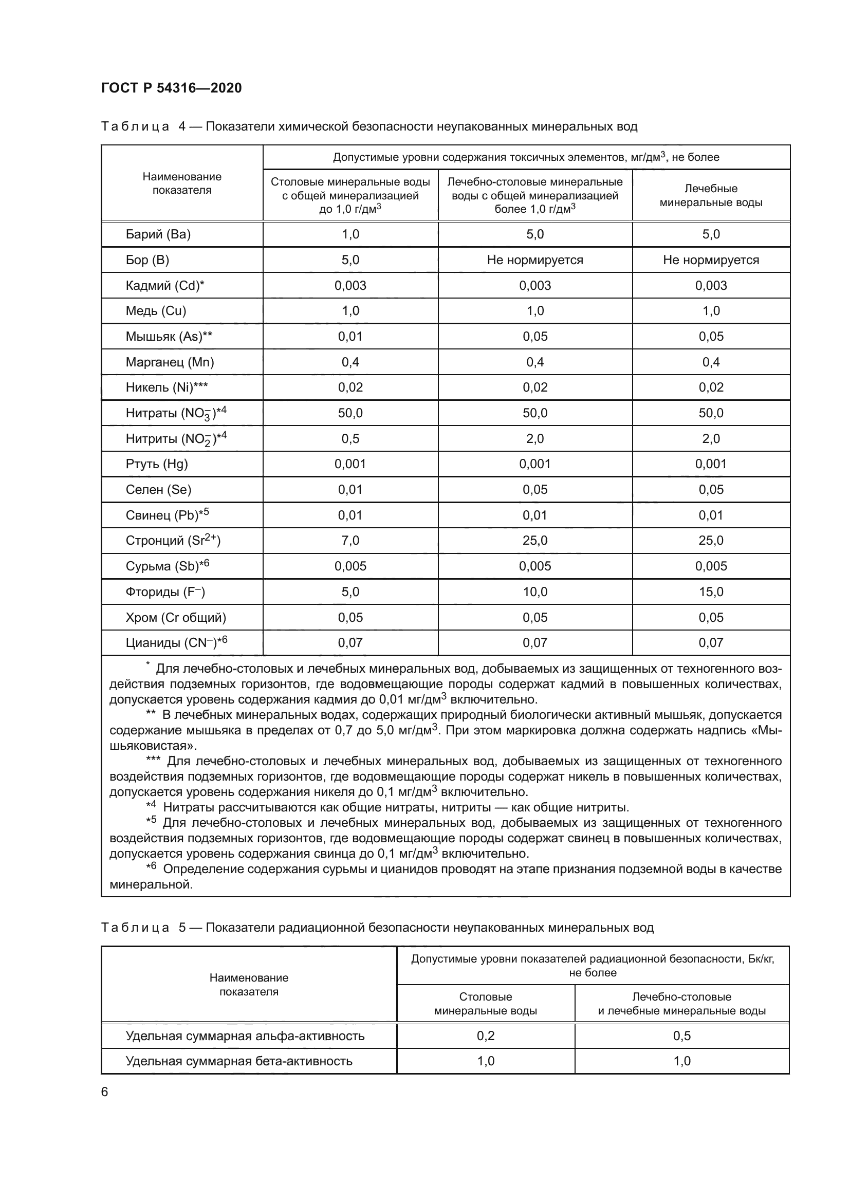 ГОСТ Р 54316-2020