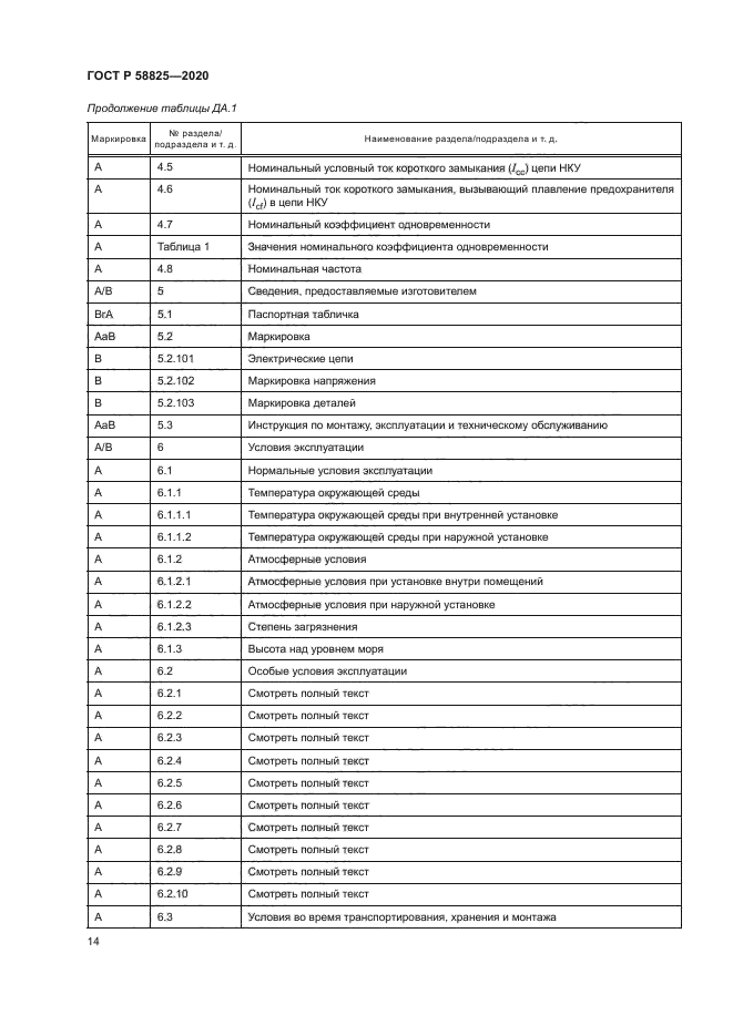 ГОСТ Р 58825-2020