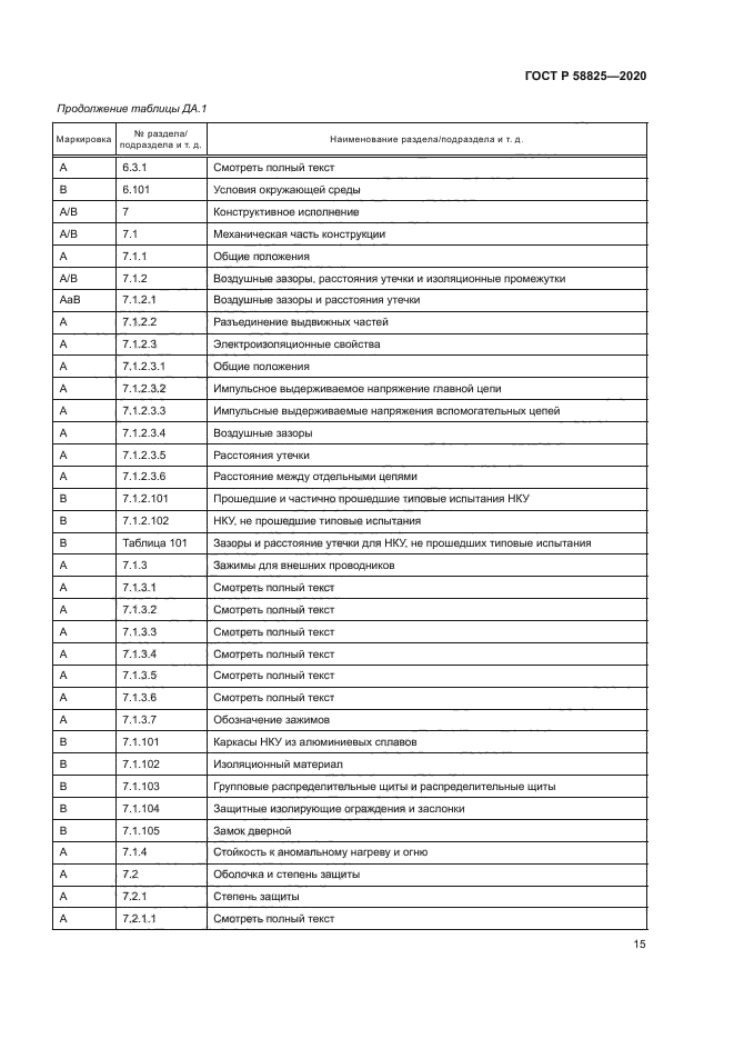 ГОСТ Р 58825-2020