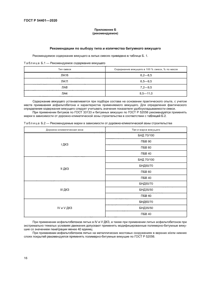 ГОСТ Р 54401-2020