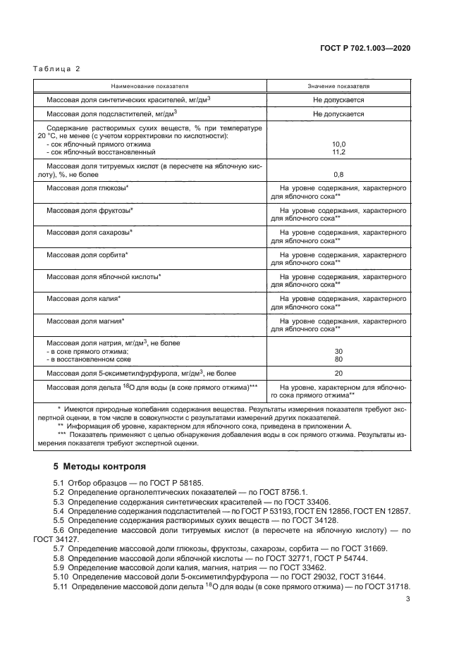 ГОСТ Р 702.1.003-2020