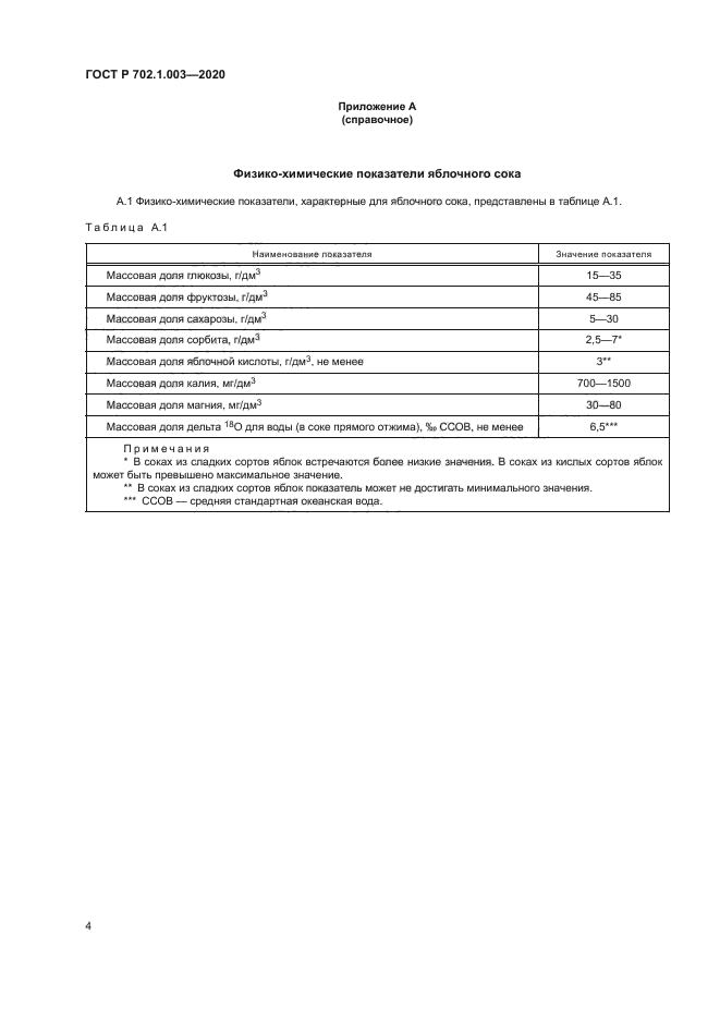 ГОСТ Р 702.1.003-2020