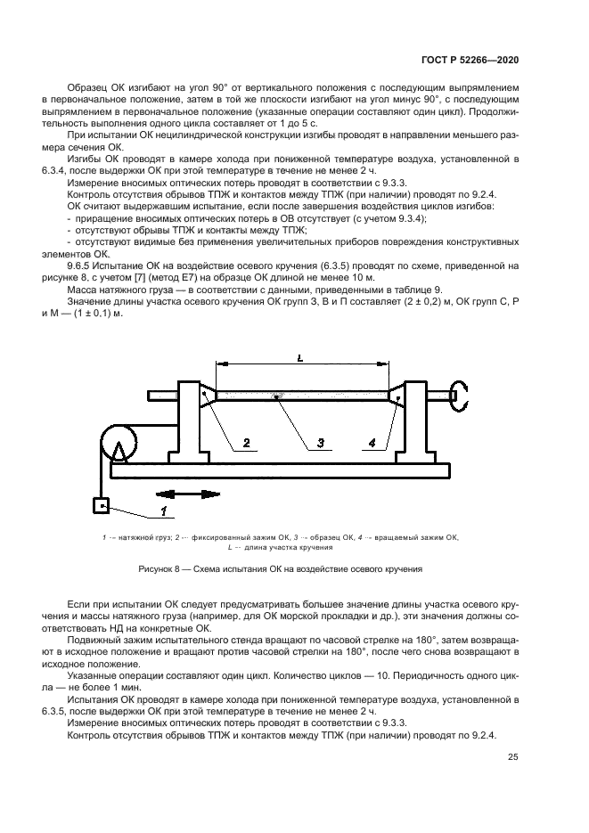 ГОСТ Р 52266-2020