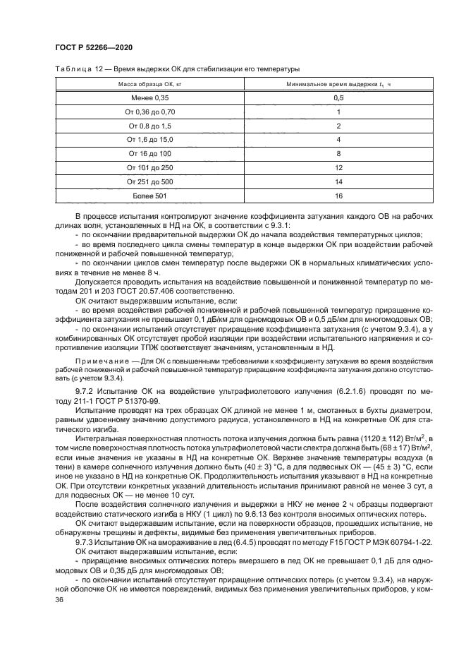 ГОСТ Р 52266-2020