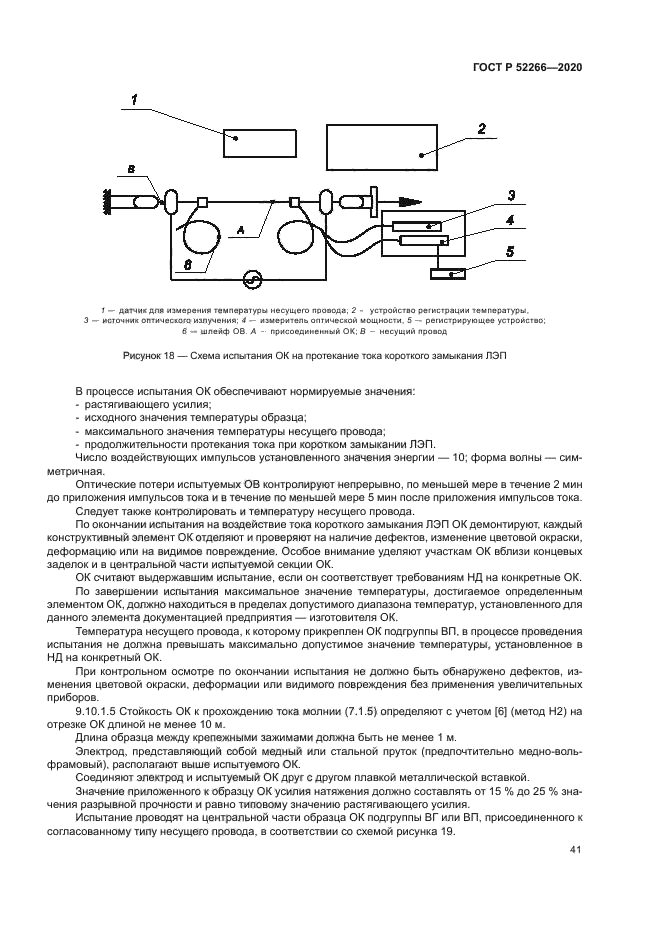ГОСТ Р 52266-2020