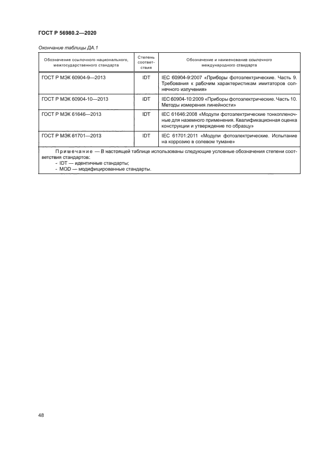 ГОСТ Р 56980.2-2020