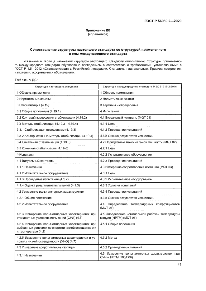 ГОСТ Р 56980.2-2020