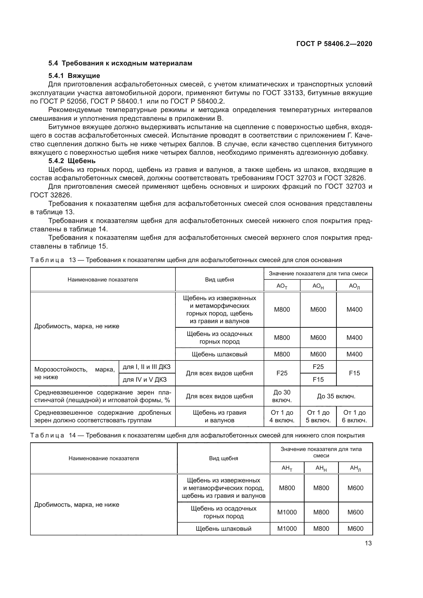 ГОСТ Р 58406.2-2020