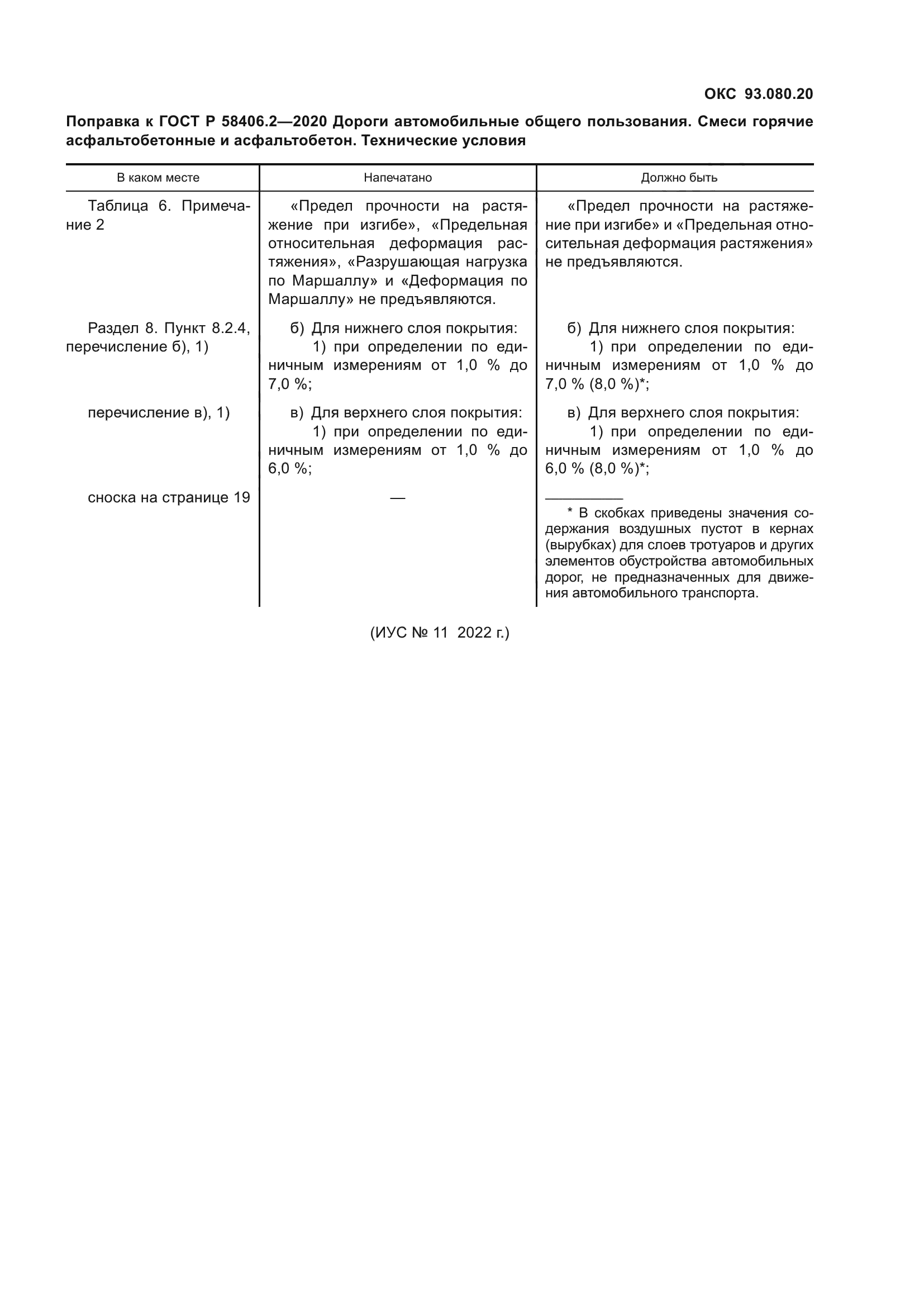 ГОСТ Р 58406.2-2020