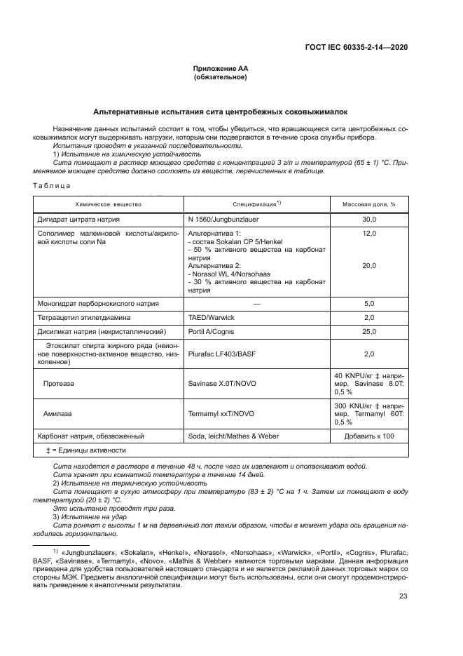 ГОСТ IEC 60335-2-14-2020