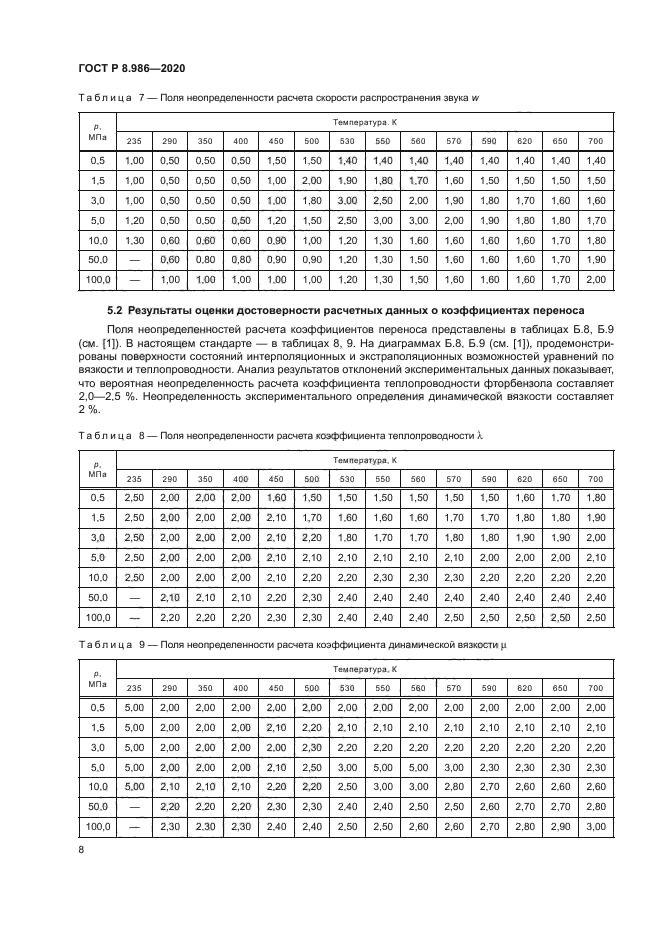 ГОСТ Р 8.986-2020