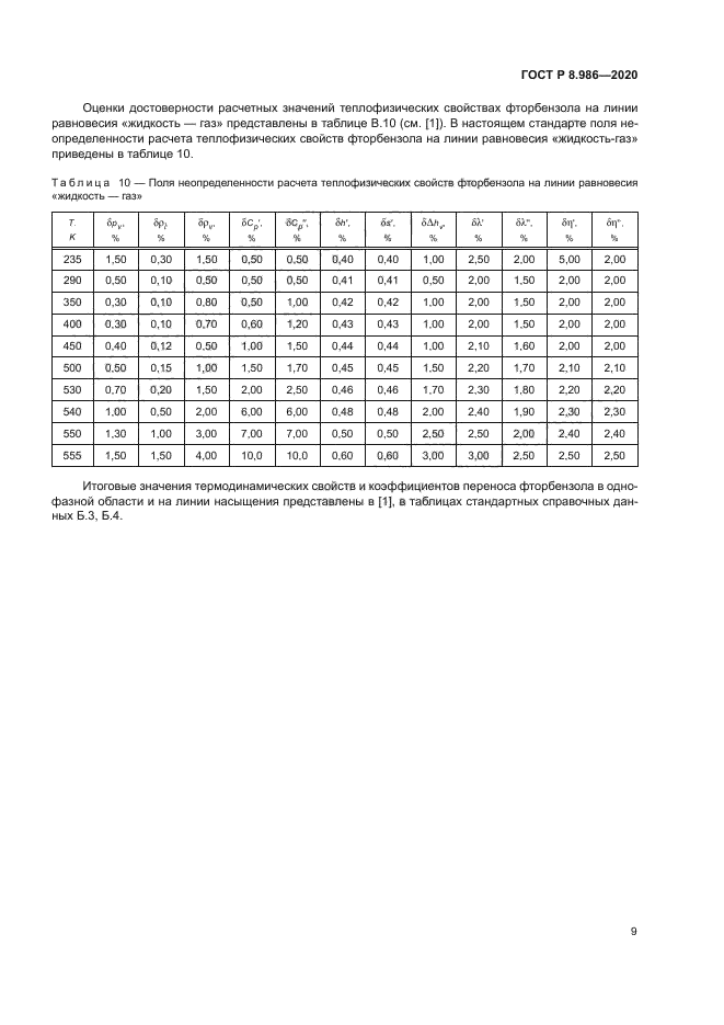 ГОСТ Р 8.986-2020