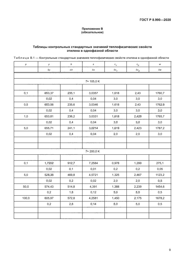 ГОСТ Р 8.990-2020