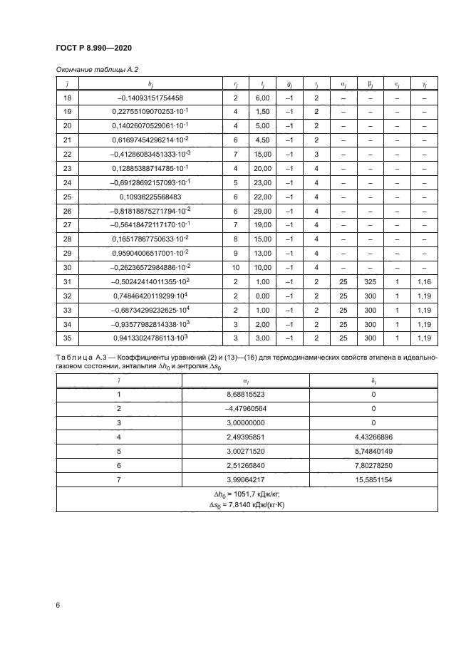 ГОСТ Р 8.990-2020