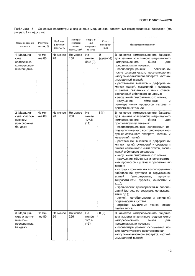 ГОСТ Р 58236-2020