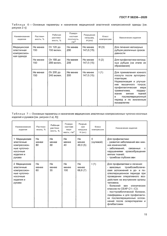 ГОСТ Р 58236-2020