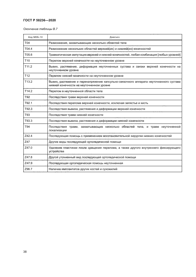 ГОСТ Р 58236-2020