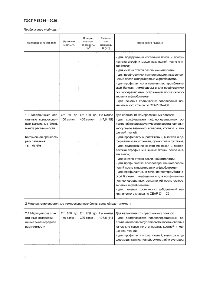 ГОСТ Р 58236-2020
