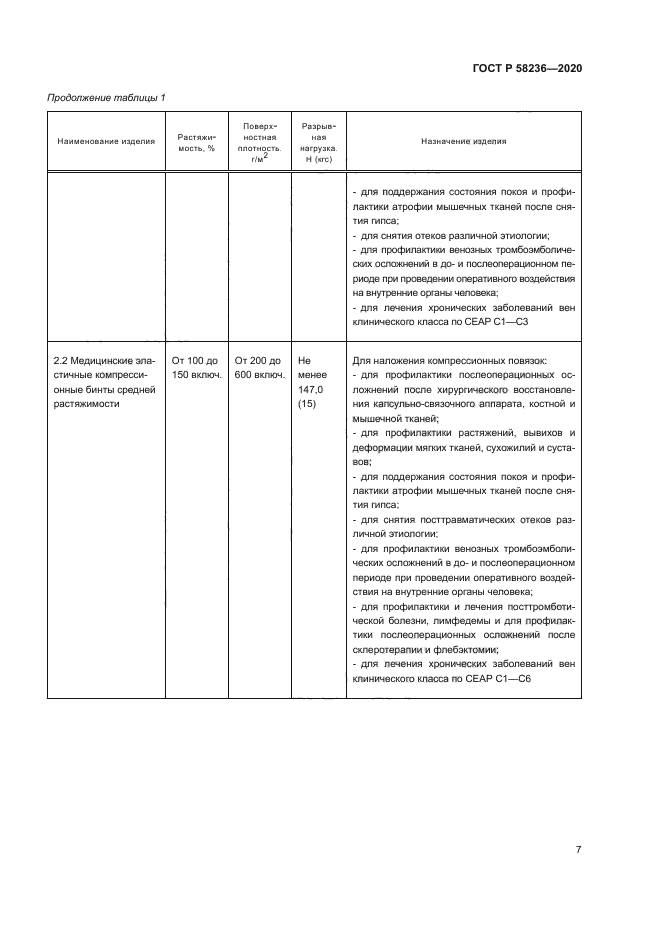 ГОСТ Р 58236-2020