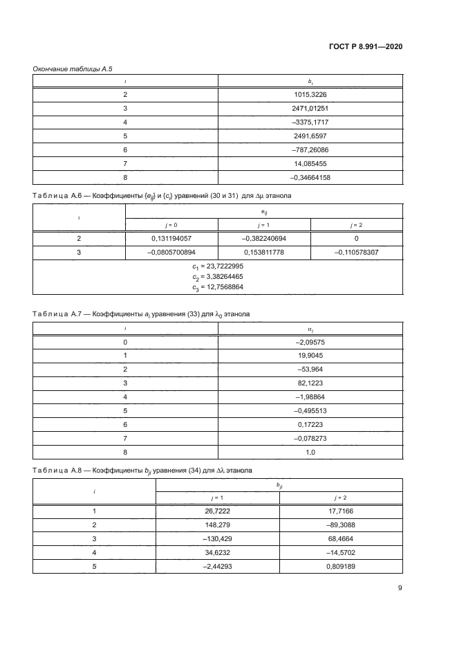 ГОСТ Р 8.991-2020