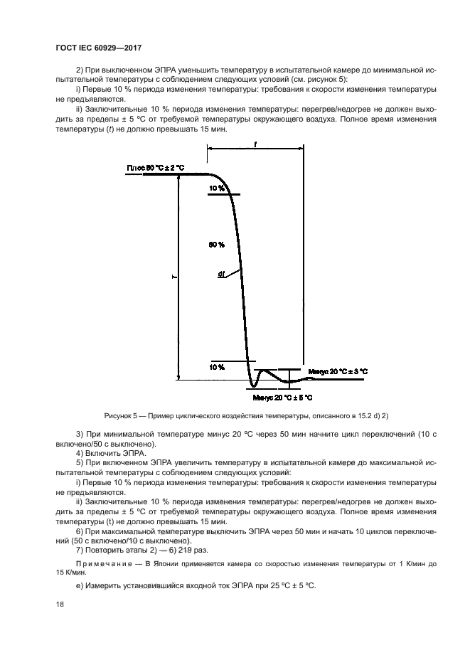 ГОСТ IEC 60929-2017