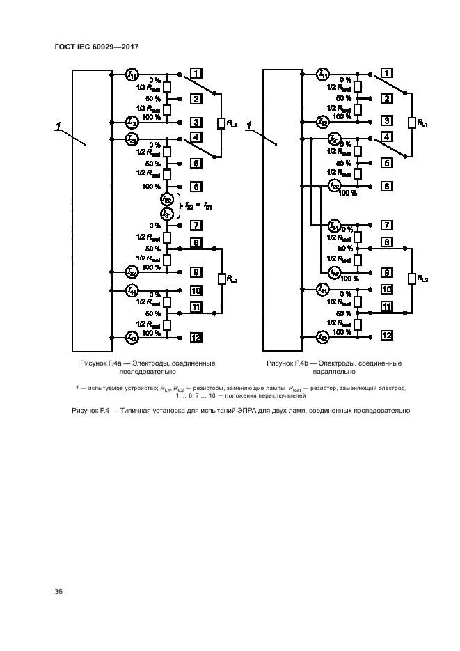 ГОСТ IEC 60929-2017