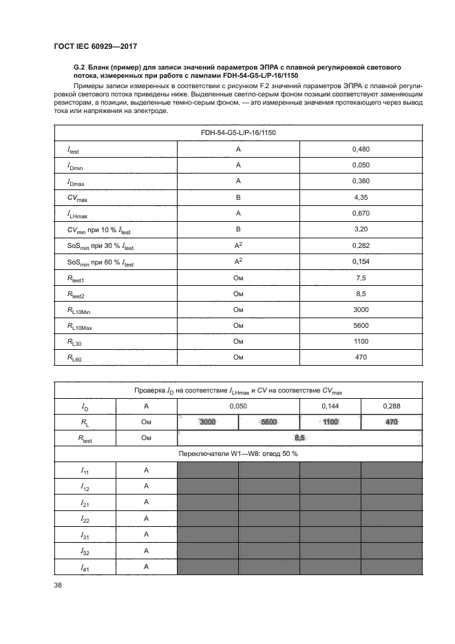 ГОСТ IEC 60929-2017