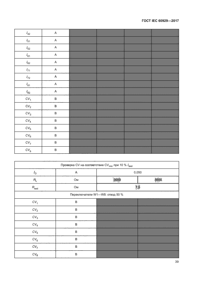 ГОСТ IEC 60929-2017