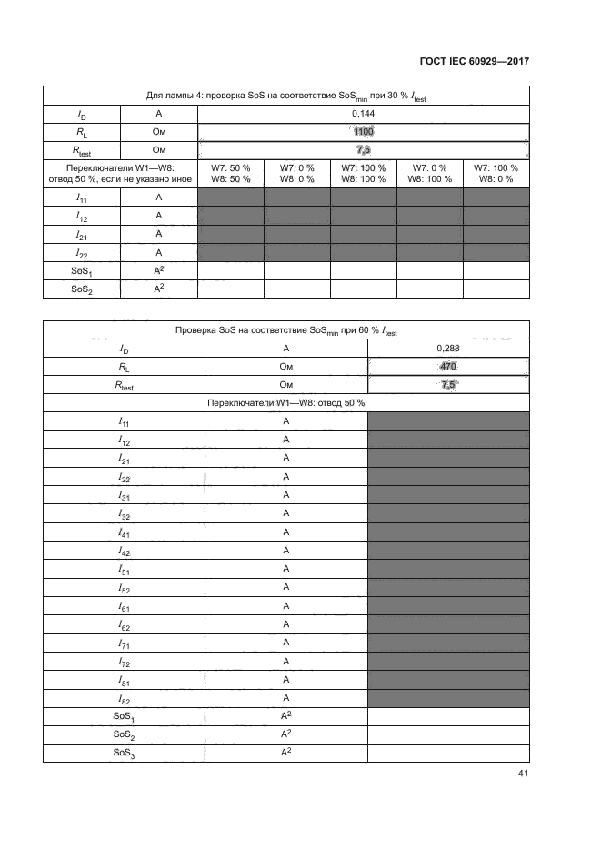 ГОСТ IEC 60929-2017