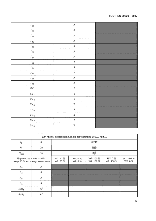 ГОСТ IEC 60929-2017