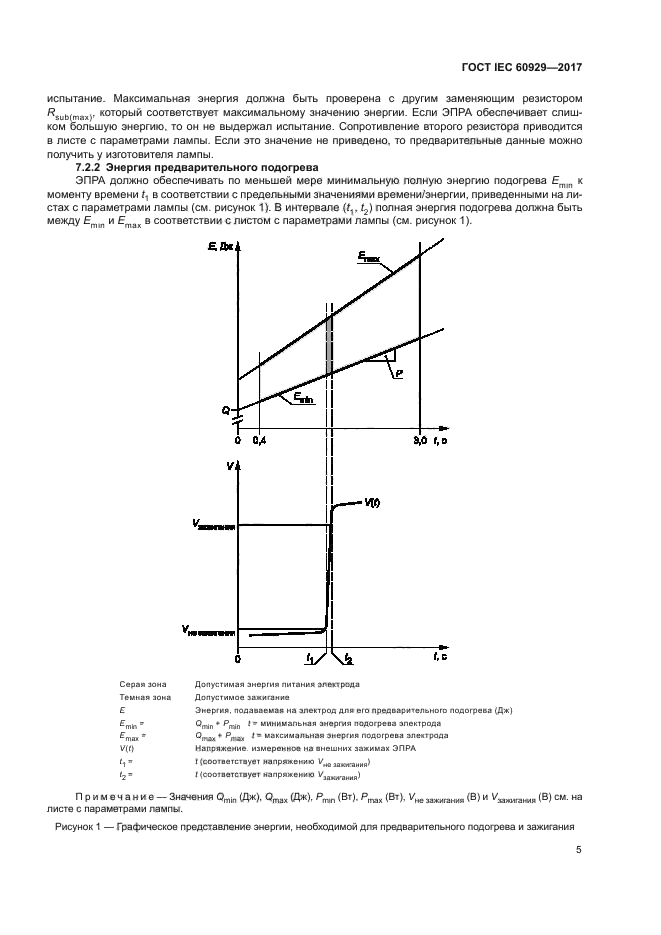 ГОСТ IEC 60929-2017