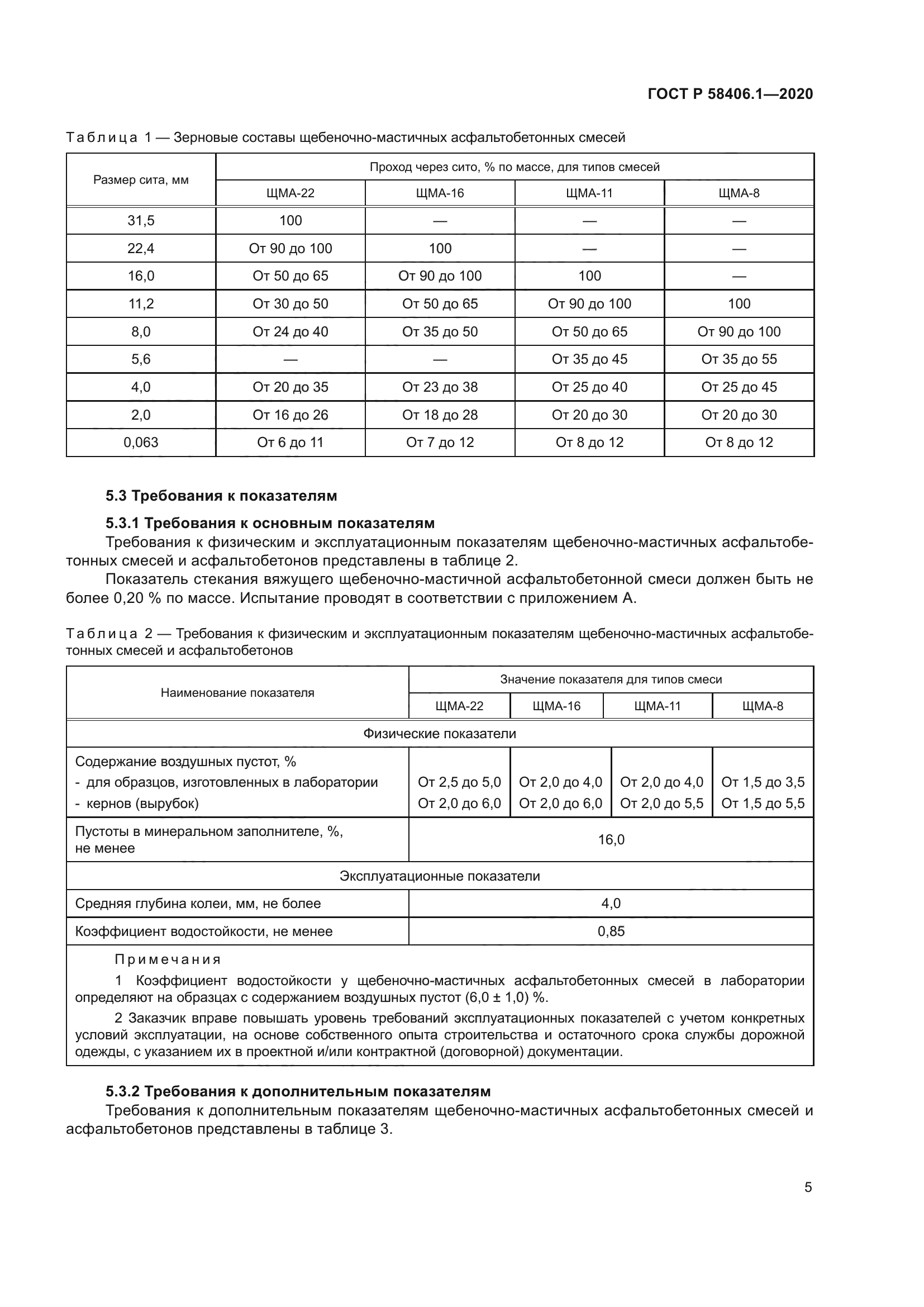 ГОСТ Р 58406.1-2020