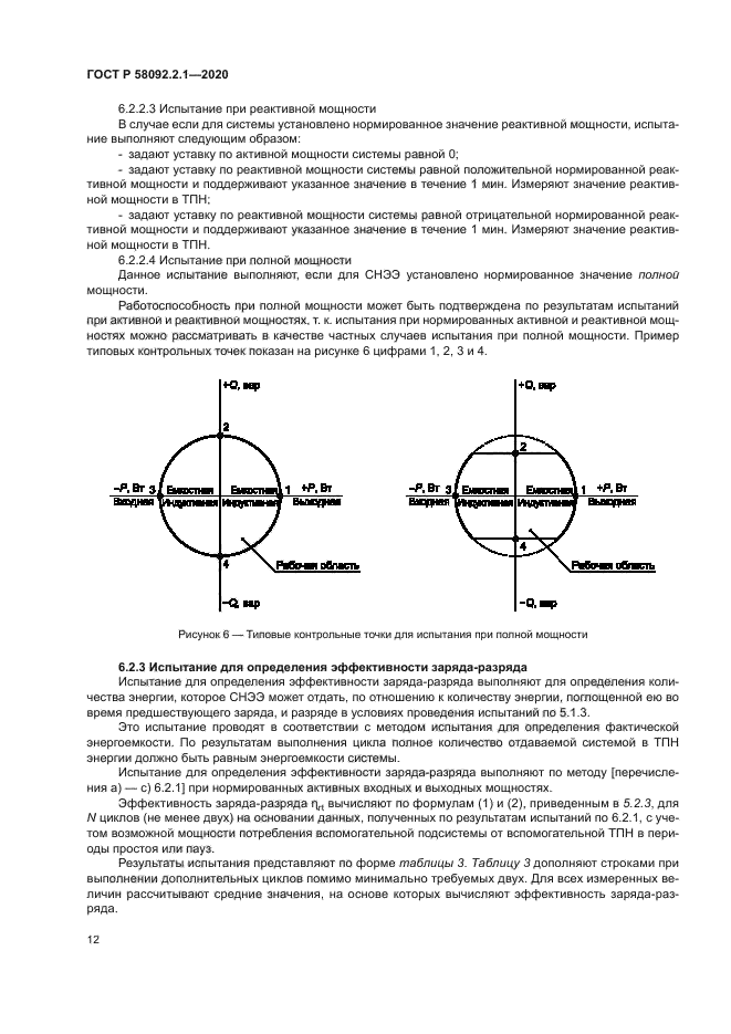 ГОСТ Р 58092.2.1-2020