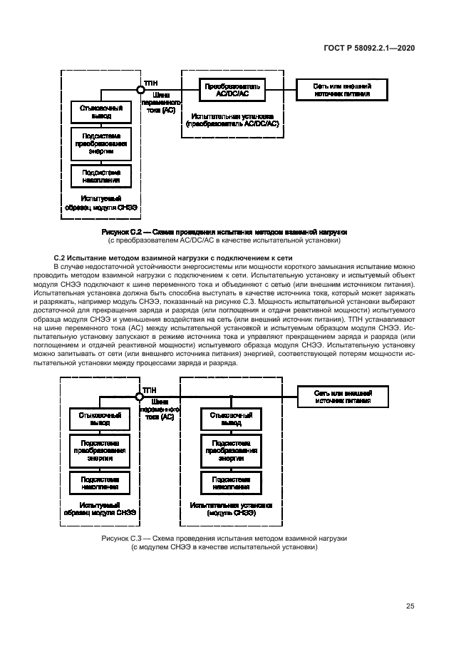 ГОСТ Р 58092.2.1-2020